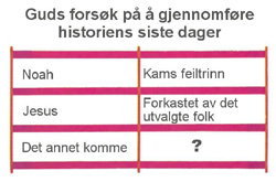 Flere «siste dager»