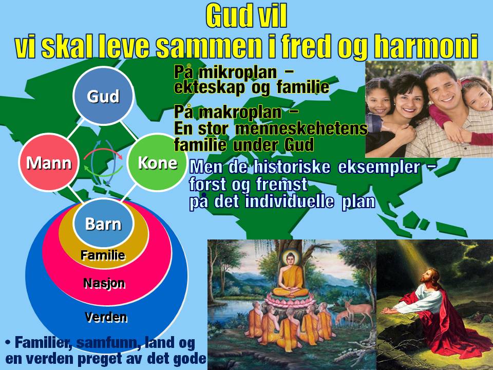 Frelse - individ, verden