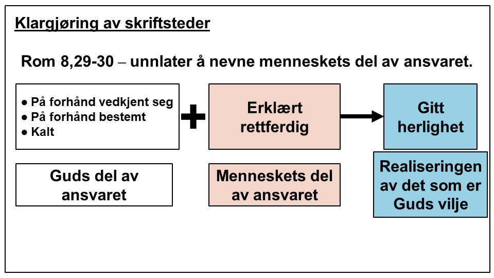 Klargjøring av skriftsteder om predestinasjon