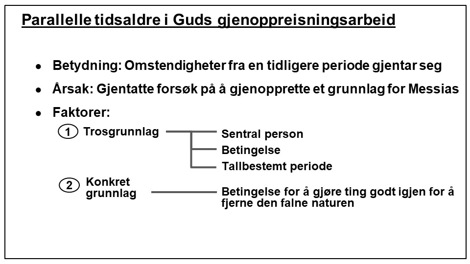 Parallelle tidsaldre i Guds gjenoppreisningsarbeid