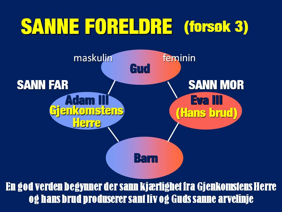 Sanne foreldre